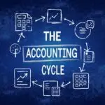 what is the Accounting Cycle by Learnidea